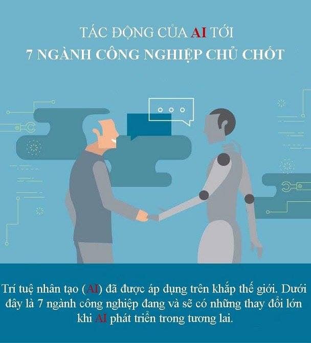 tac-dong-cua-cach-mang-4-0