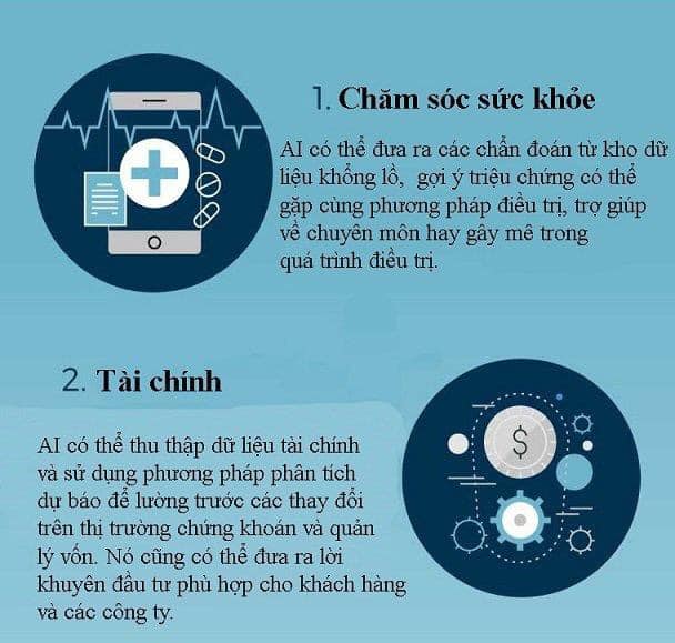 tac-dong-cua-cach-mang-cong-nghiep