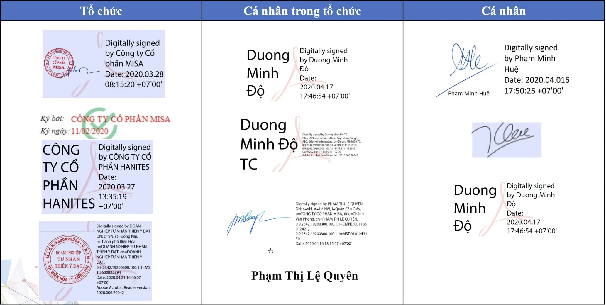 hop dong dien tu