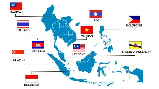 dau tu