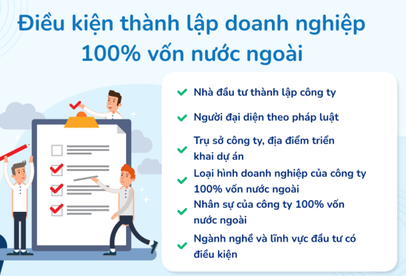 Thành lập công ty 100% vốn nước ngoài