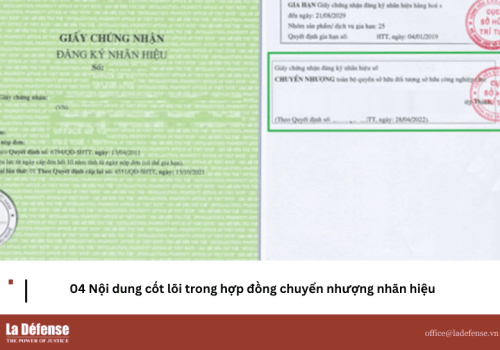 chuyển nhượng nhãn hiệu