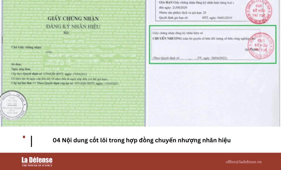 chuyển nhượng nhãn hiệu