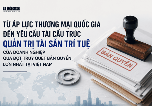 bản quyền
