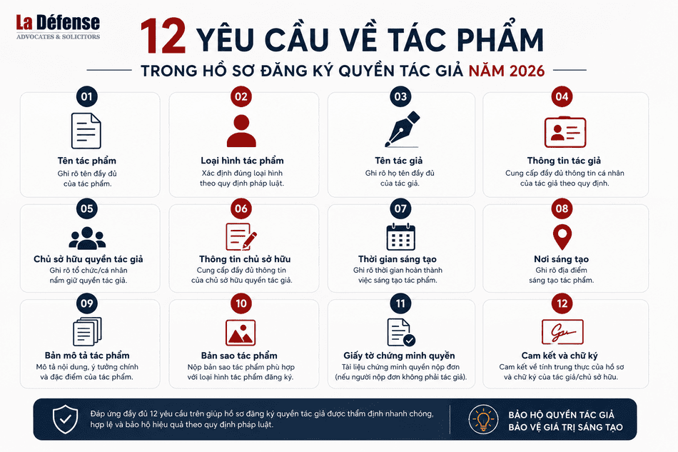 quyen tac gia