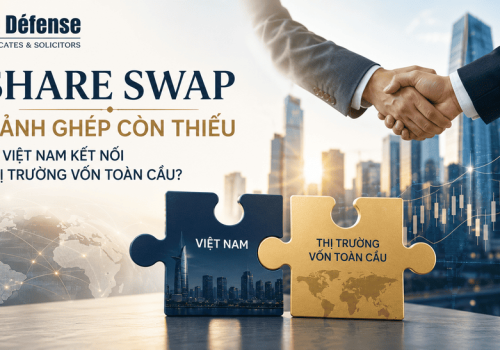 Share Swap