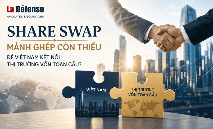 Share Swap