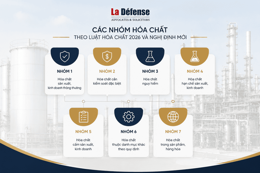 hoa chat