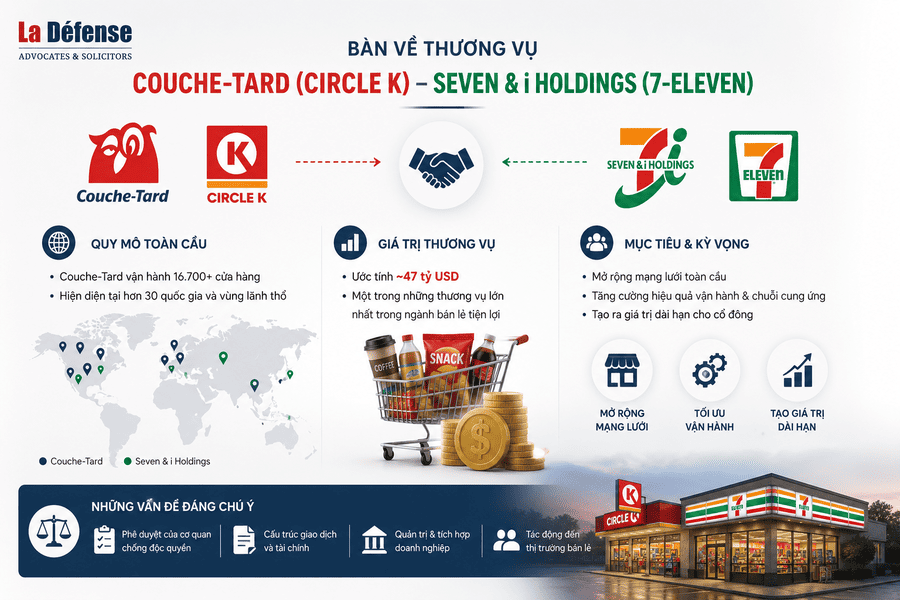 thuong vu